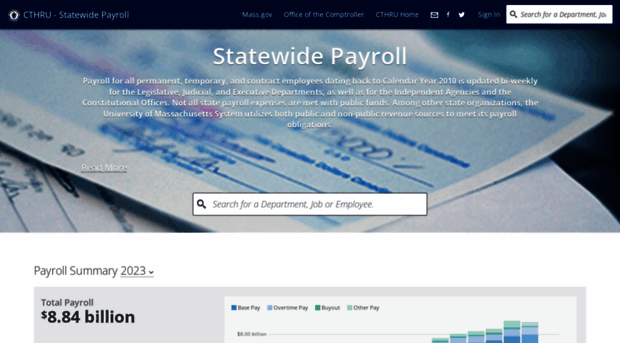 cthrupayroll.mass.gov