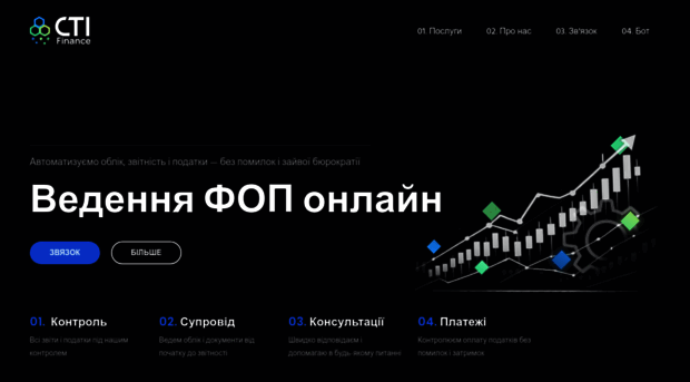 cti-finance.com