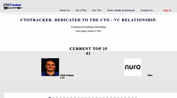 ctotracker.com