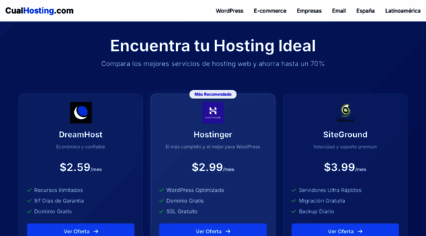 cualhosting.com