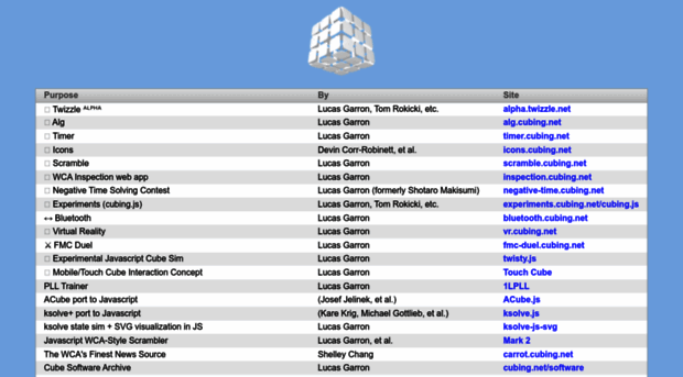 cubing.net
