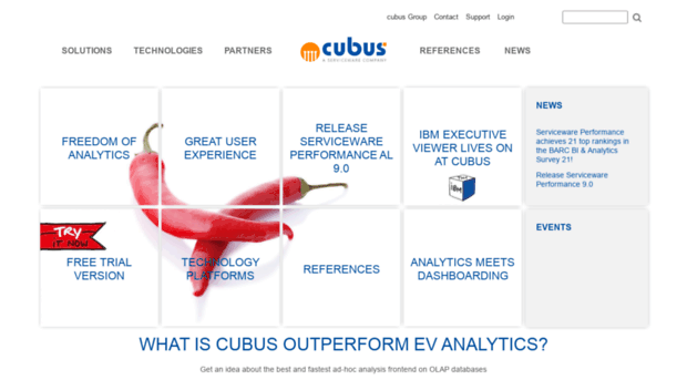 cubus-ev.com