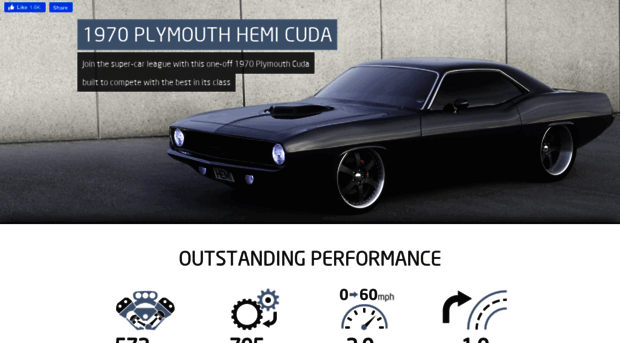 cuda.dk