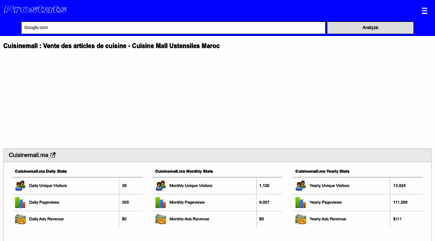 cuisinemall.ma.prostats.org