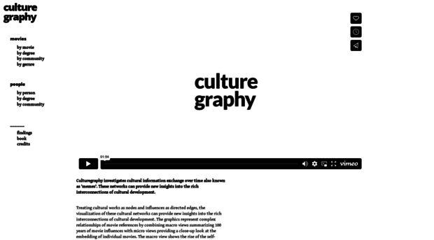 culturegraphy.com