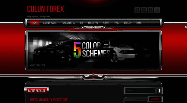 culun-forex.blogspot.com