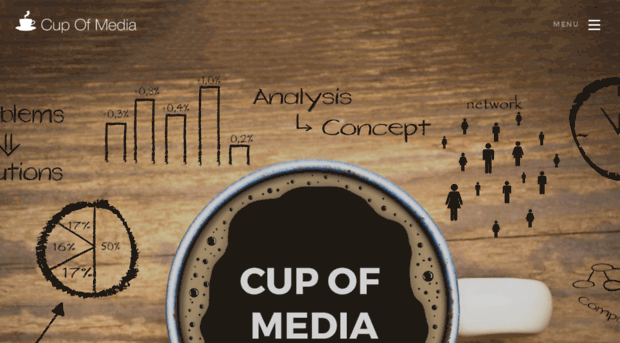 cupofmedia.com