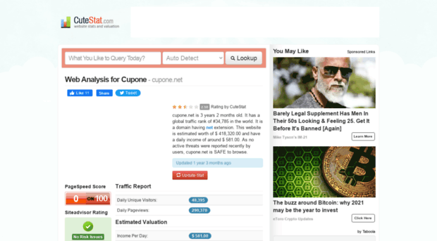 cupone.net.cutestat.com