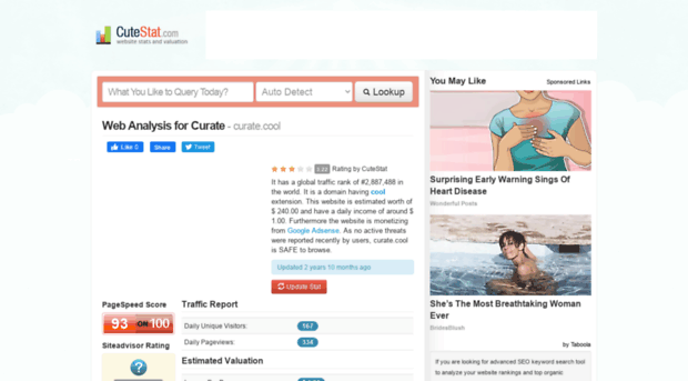 curate.cool.cutestat.com