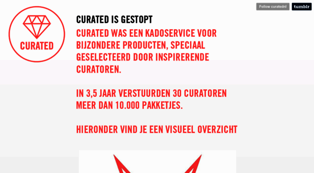 curated.nl
