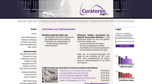 curatorennet.nl