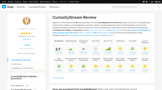 curiositystream.knoji.com