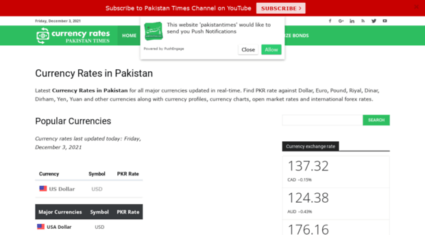 currency.pakistantimes.com