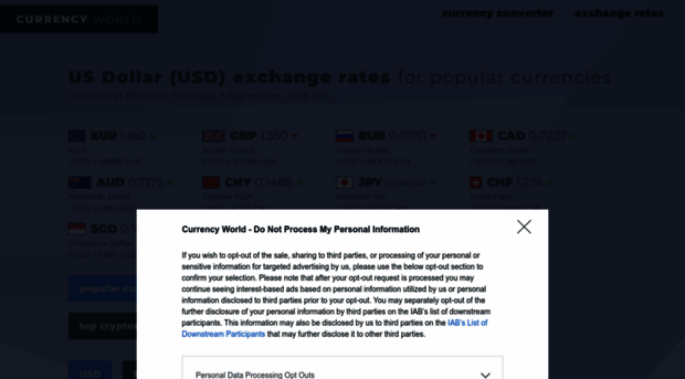 currency.world