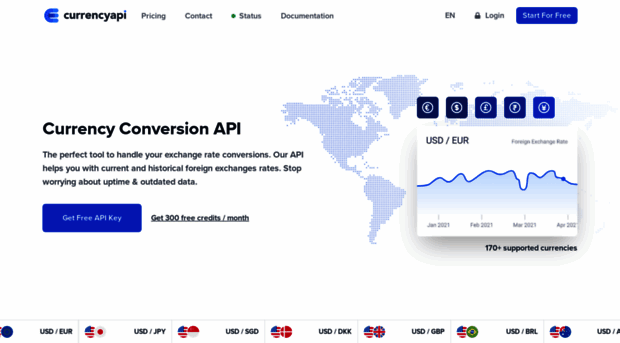 currencyapi.com