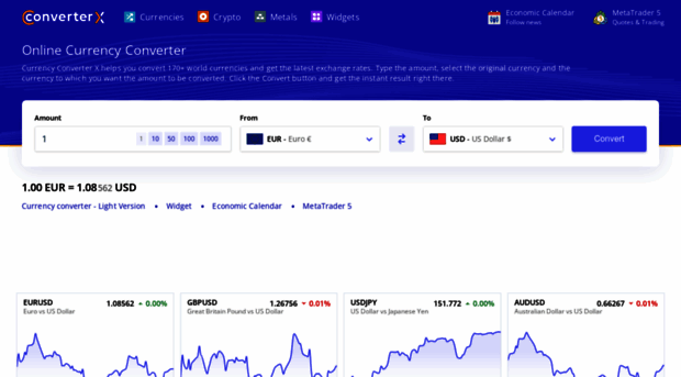 currencyconverterx.com