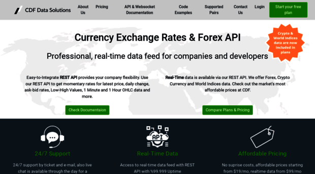 currencydatafeed.com