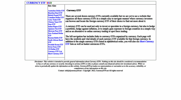 currencyetf.net