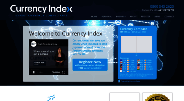 currencyindex.co.uk