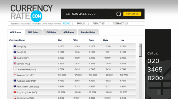 currencyrate.com