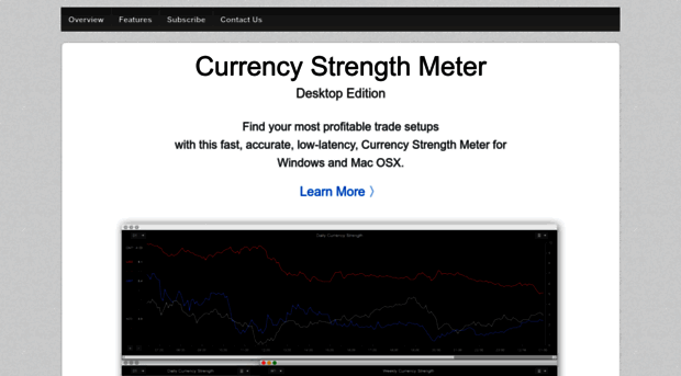 currencystrength.org