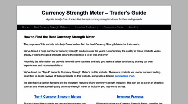 currencystrengthindicator.net