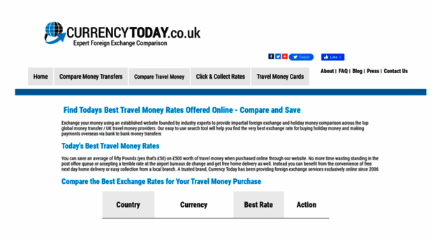 currencytoday.co.uk