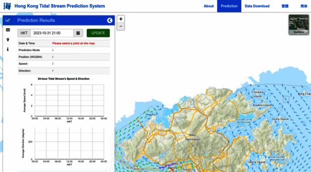 current.hydro.gov.hk