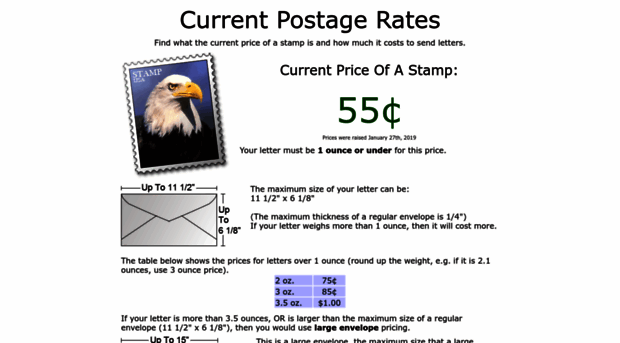 currentpostagerates.org