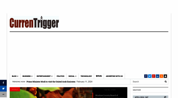 currentriggers.com