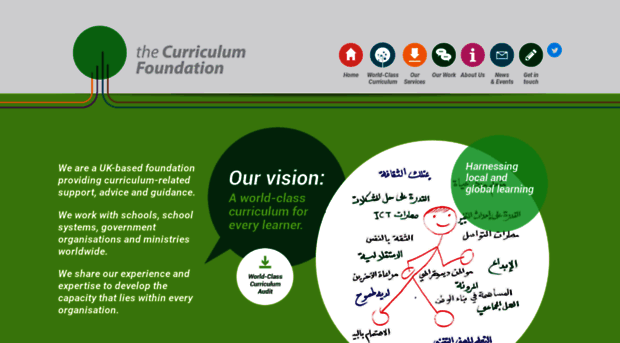 curriculumfoundation.org