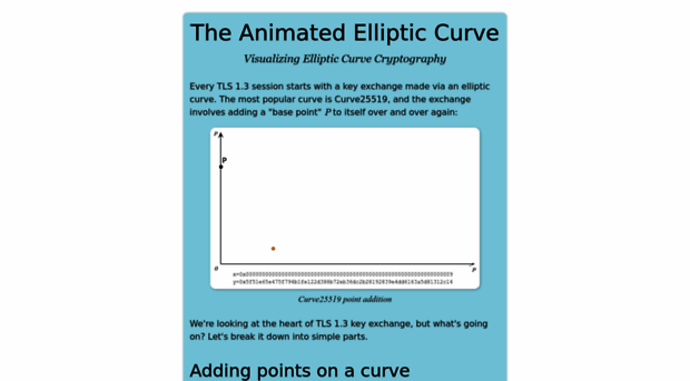 curves.xargs.org