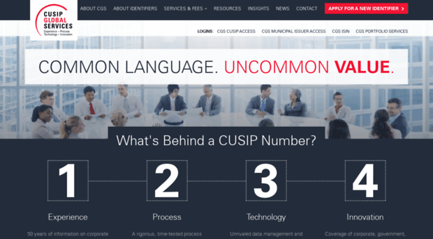 cusip.com