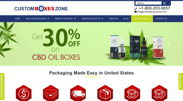 customboxeszone.co.uk