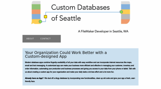 customdatabasesofseattle.com