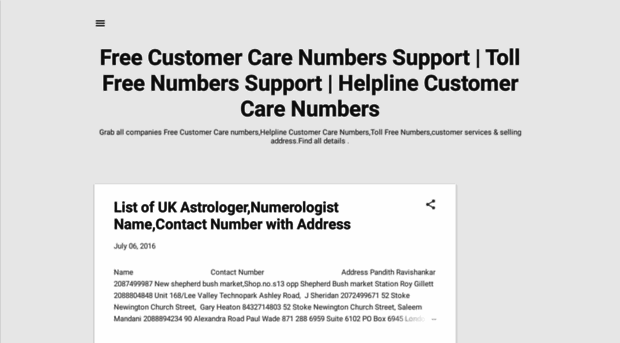 customercare-tollfree-numbers.blogspot.in