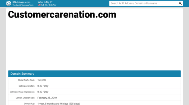 customercarenation.com.ipaddress.com