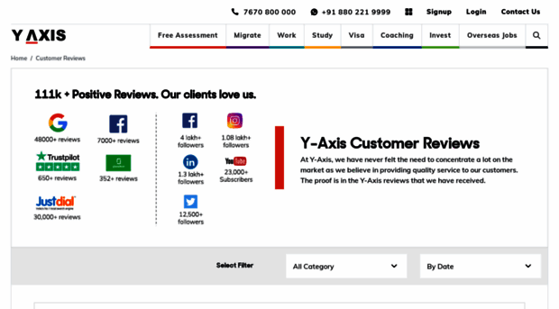 customerreviews.blogs.y-axis.com