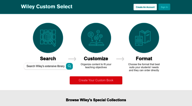 customselect.wiley.com