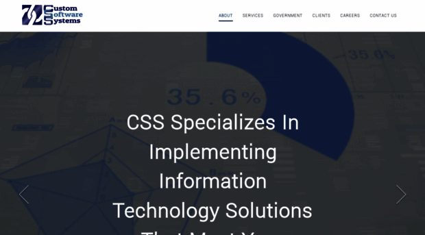 customsoftwaresystems.com