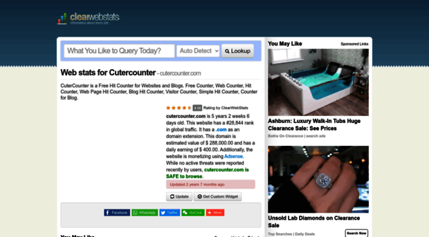 cutercounter.com.clearwebstats.com