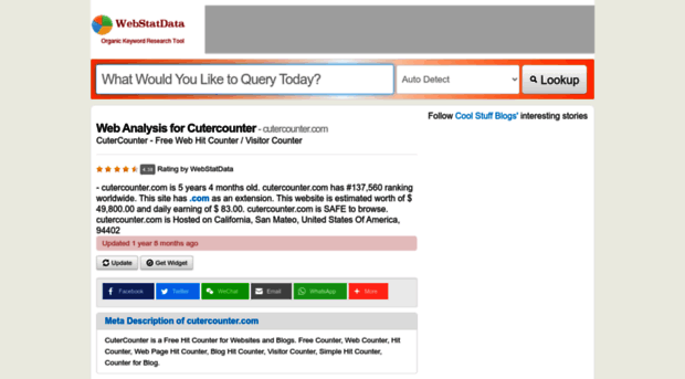 cutercounter.com.webstatdata.com