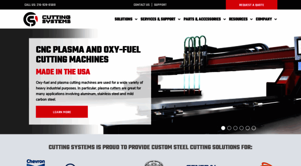 cuttingsystems.com