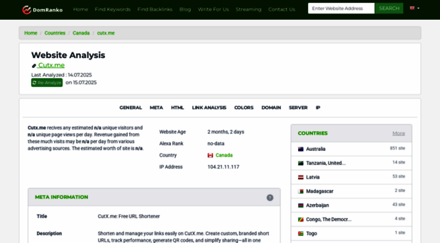 cutx.me.domranko.com