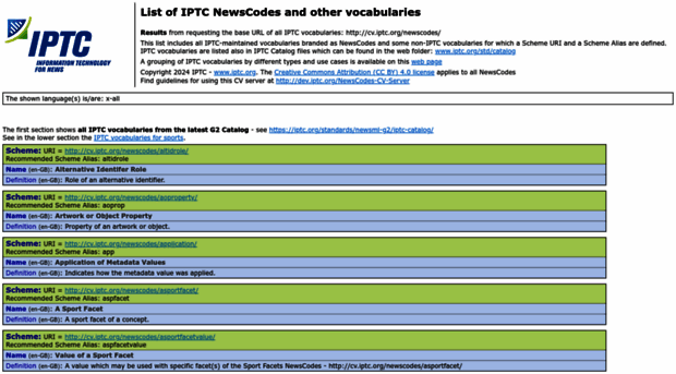 cv.iptc.org