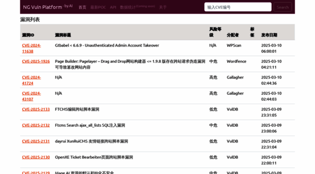 cve.imfht.com