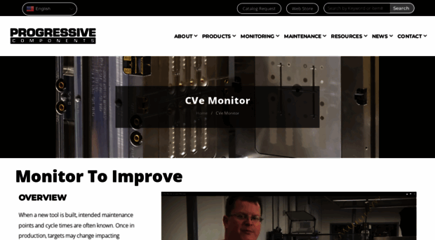 cvemonitor.com