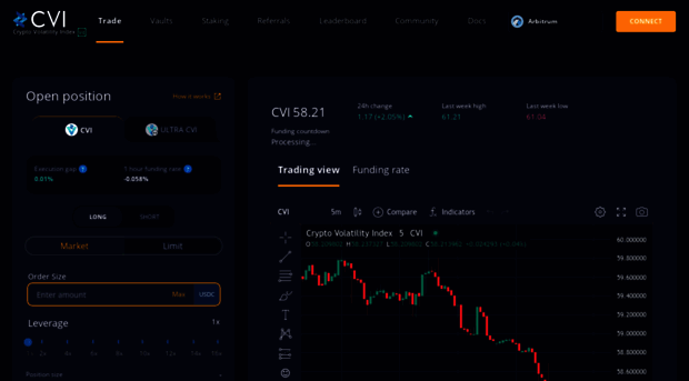 cvi.finance