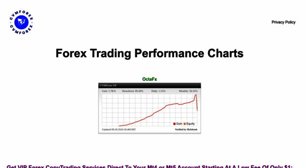 cvmforex.com