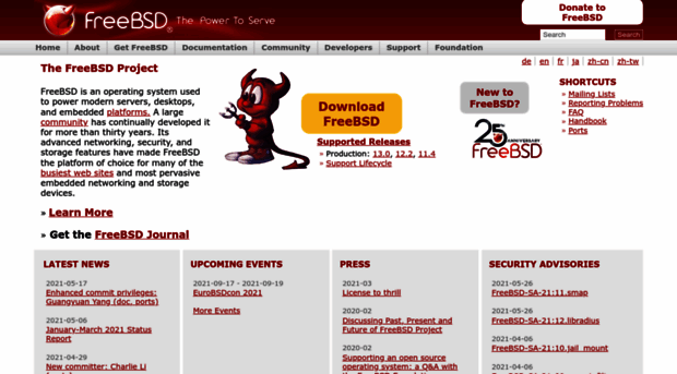 cvsup.freebsd.cz